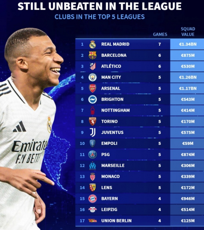 孙颖莎以4 孙颖莎以4